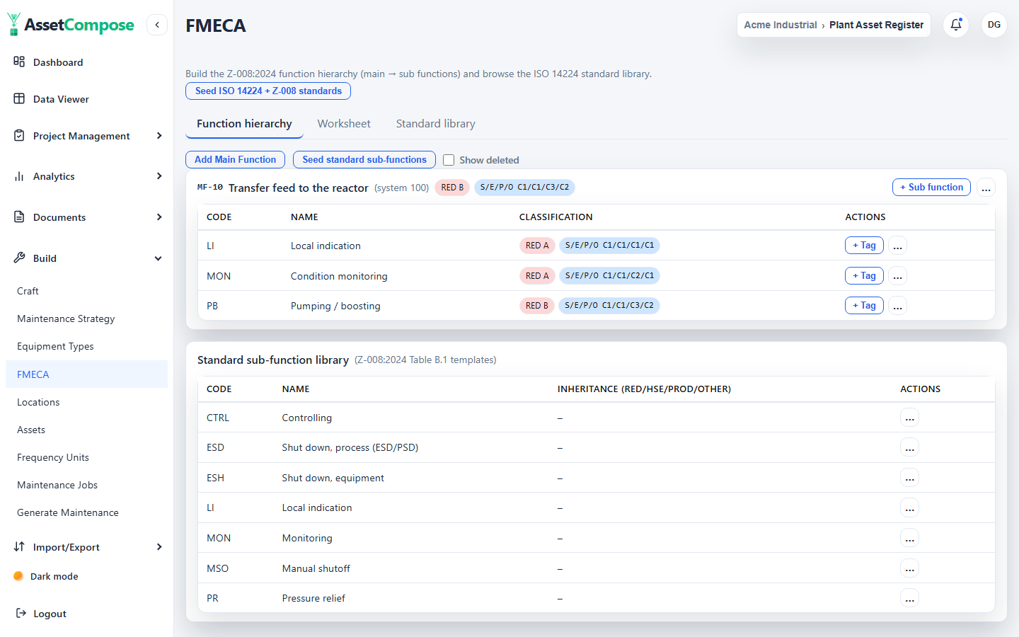 The finished function hierarchy: the pump&rsquo;s main function with its sub functions and classification badges.